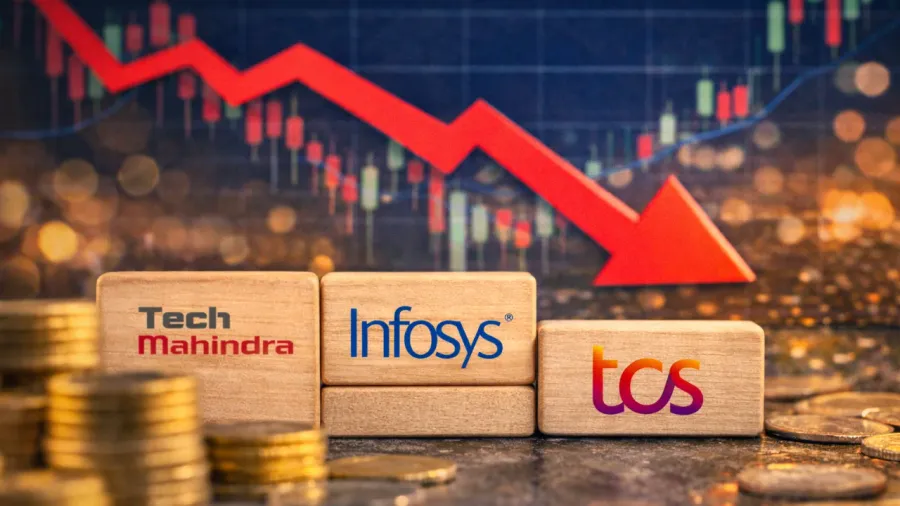 Global outsourcing stocks under pressure