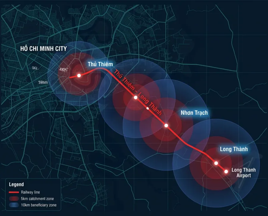 Catchment radius along the Thu Thiem – Long Thanh railway corridor