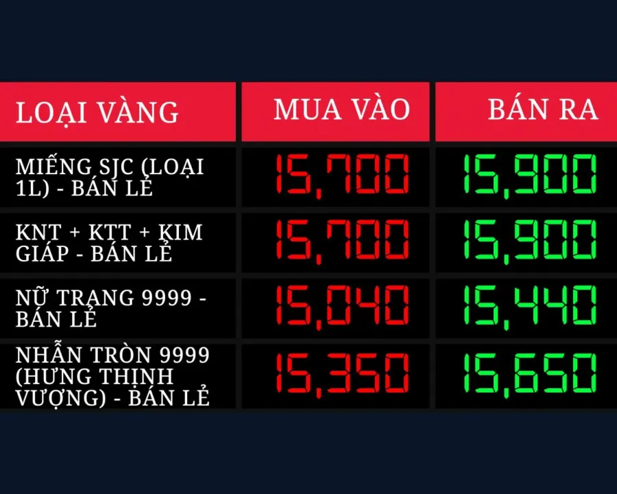 SJC gold bars and rings