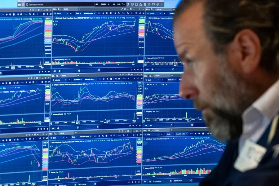 International market screens
