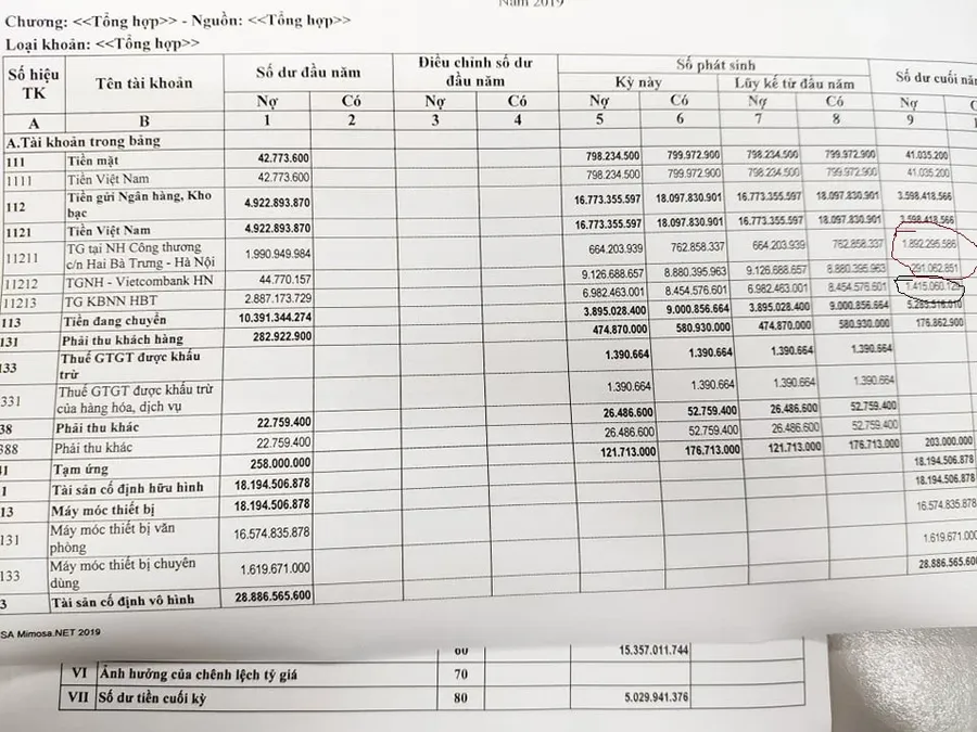Financial-statement notes are where earnings components can be checked