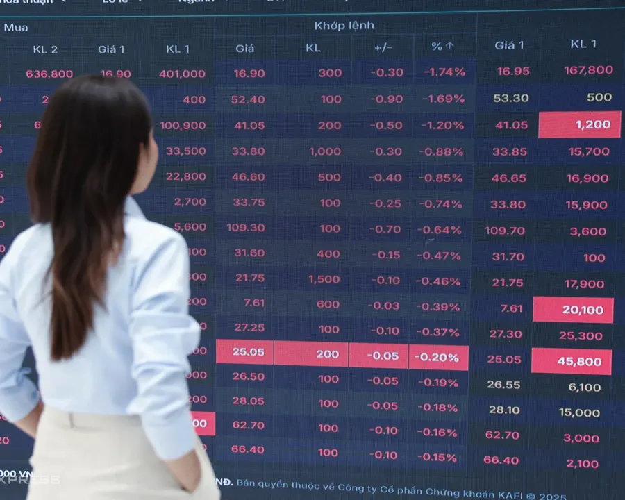Investor watching a stock price board