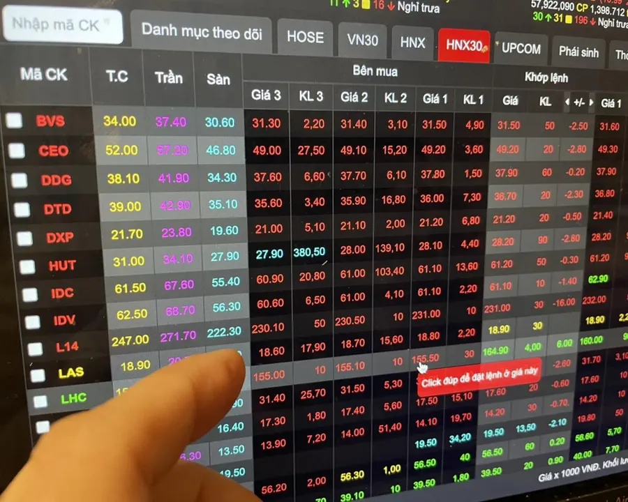 Vietnamese stock trading board