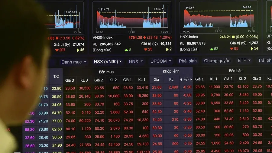 A stock board in red during the sessions of foreign net selling