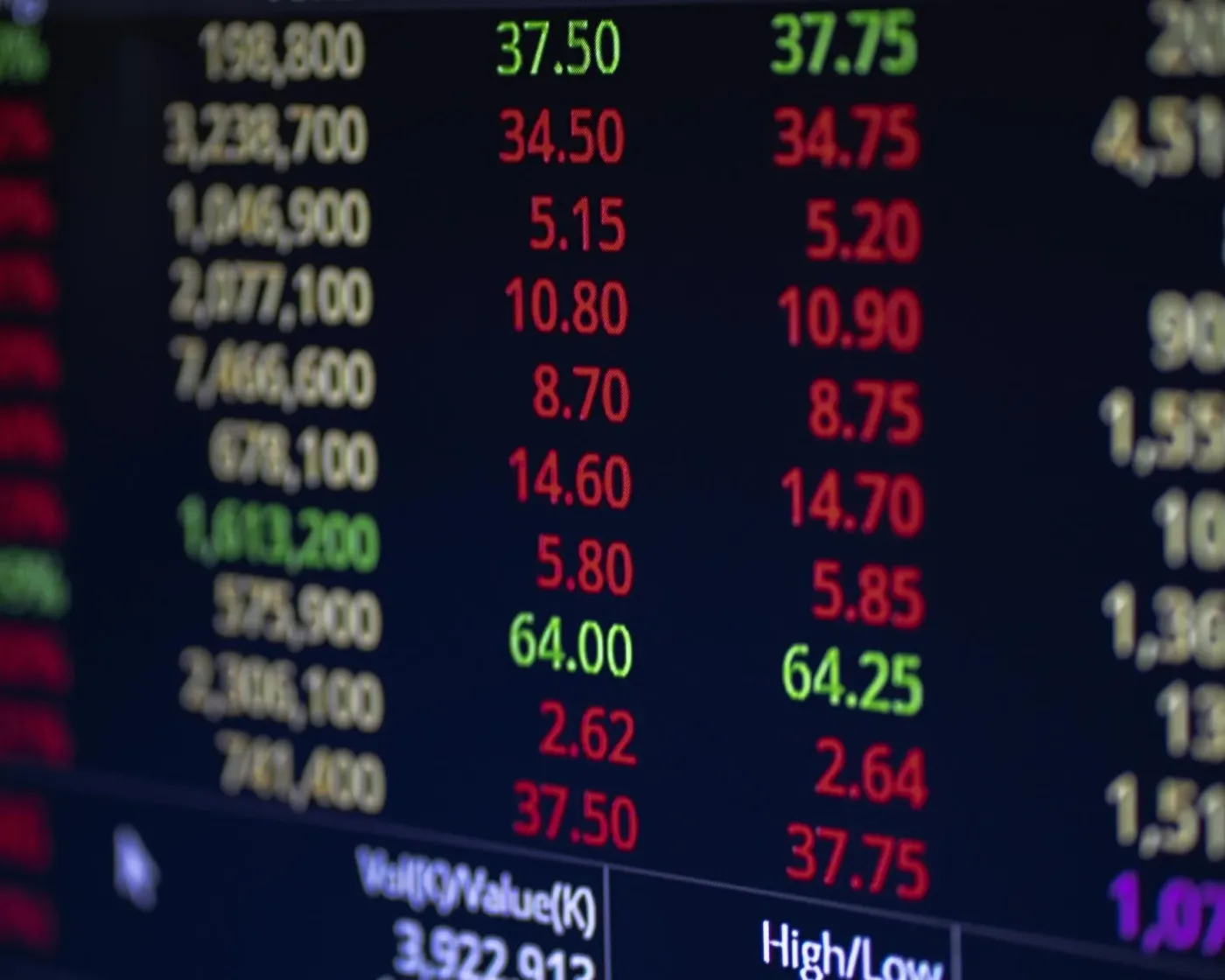 VN-Index Surges 43 Points Amid Rising Interest Rates — Rally or Warning Signal?
