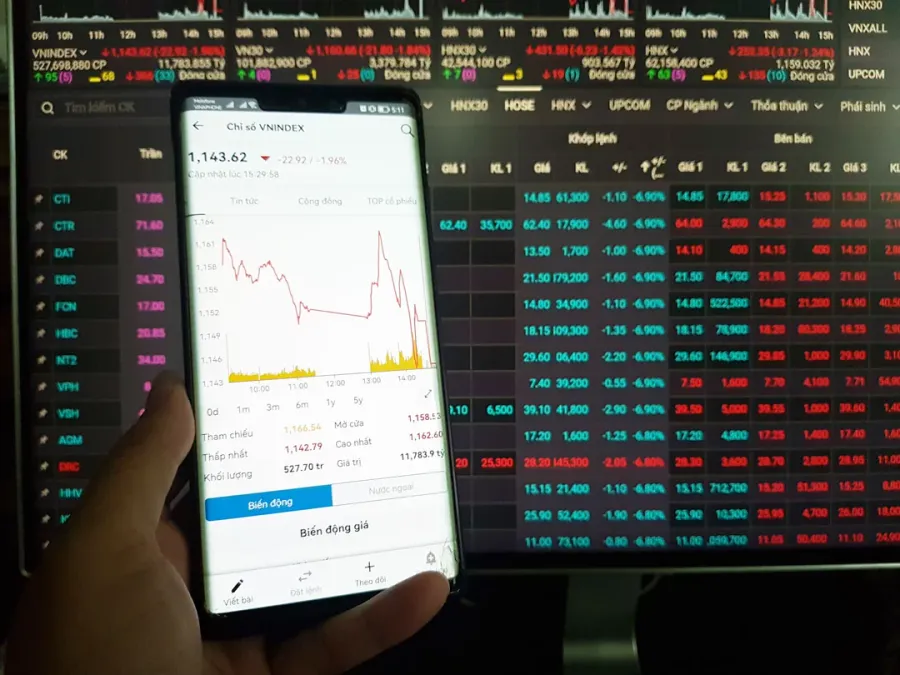 VN-Index trong phiên sốc thuế quan tháng 4/2025