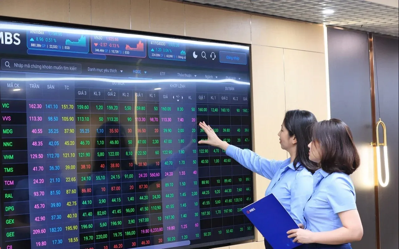VN30 chạm 2.009 điểm: ba câu hỏi phân bổ tuần tới