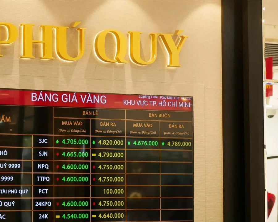 Vàng giảm dù bom đạn chưa dứt: thị trường định giá kỳ vọng