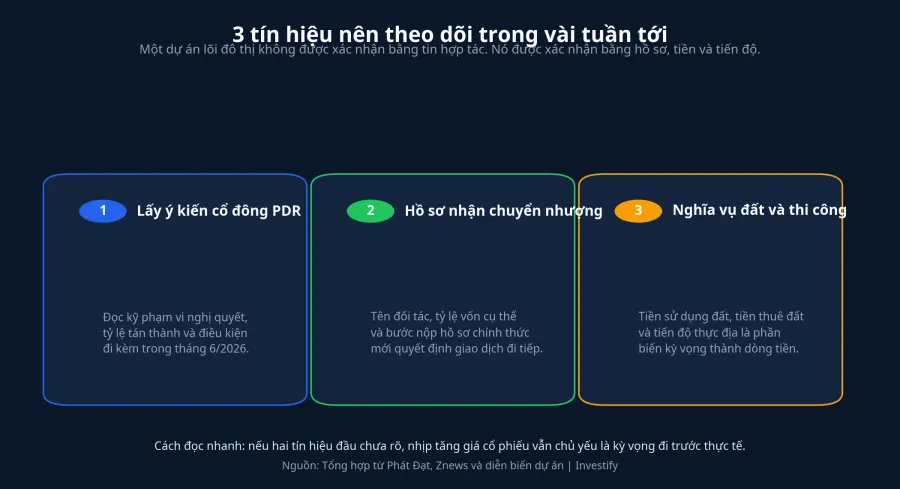 Ba tín hiệu cần theo dõi