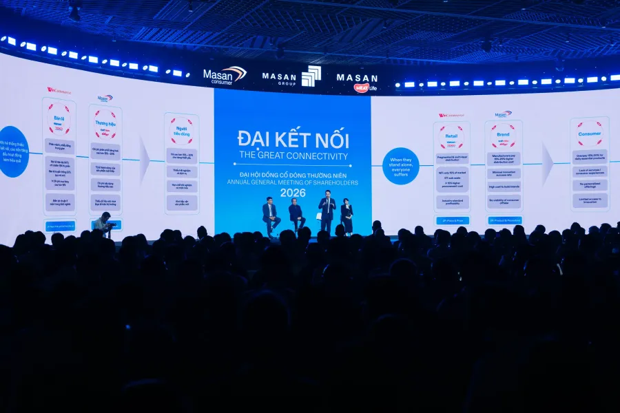Đại hội đồng cổ đông Masan năm 2026