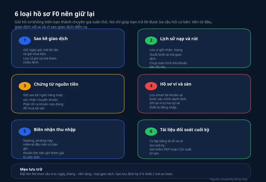Danh sách hồ sơ nên lưu lại để tự bảo vệ khi giao dịch
