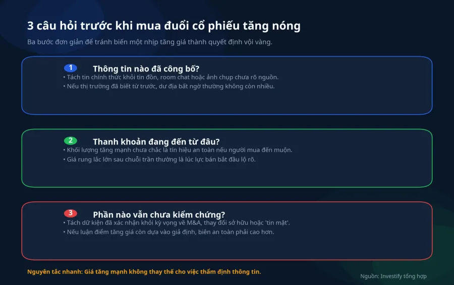 Ba câu hỏi trước khi mua đuổi