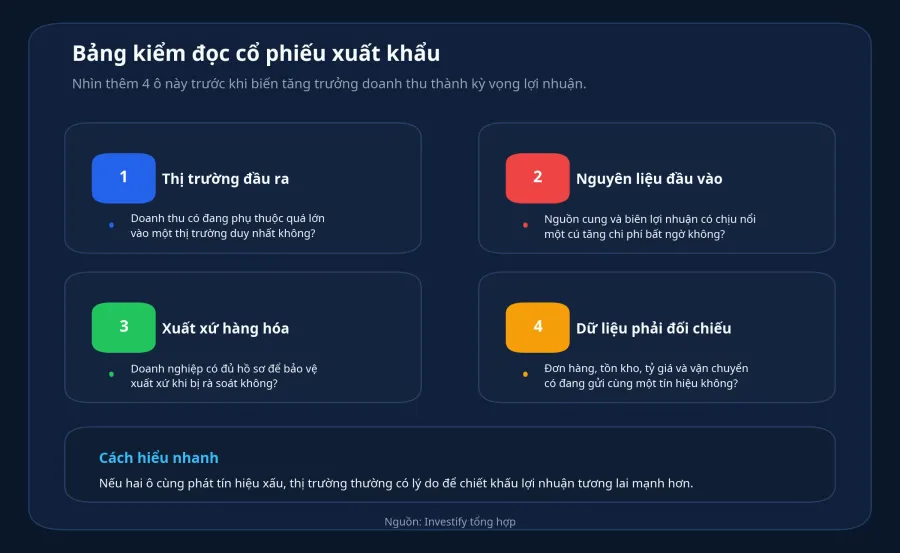 Bảng kiểm nhanh khi đọc một doanh nghiệp xuất khẩu