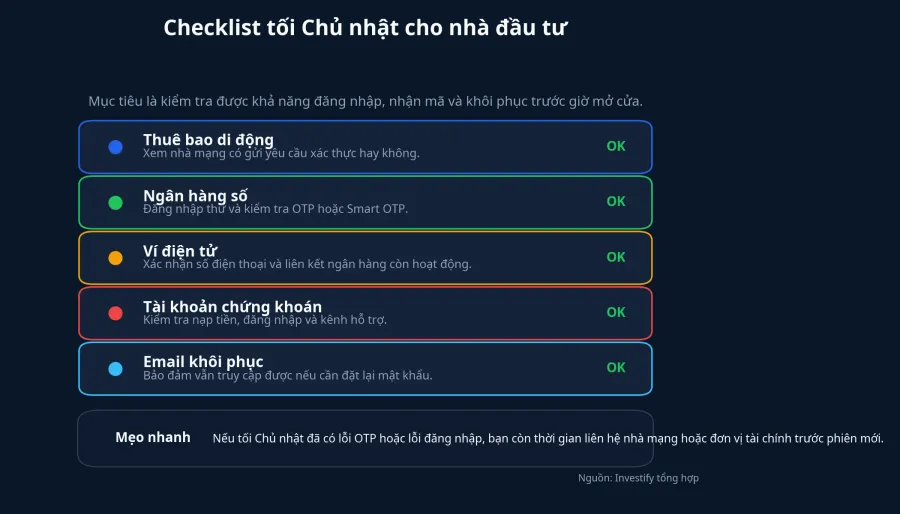 Checklist tối Chủ nhật cho nhà đầu tư