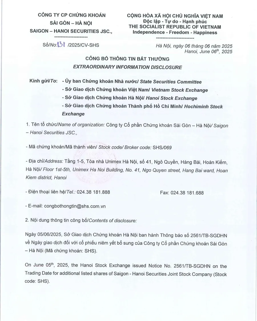 Văn bản công bố thông tin bất thường của doanh nghiệp