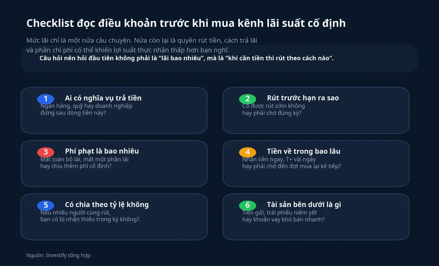Checklist đọc điều khoản