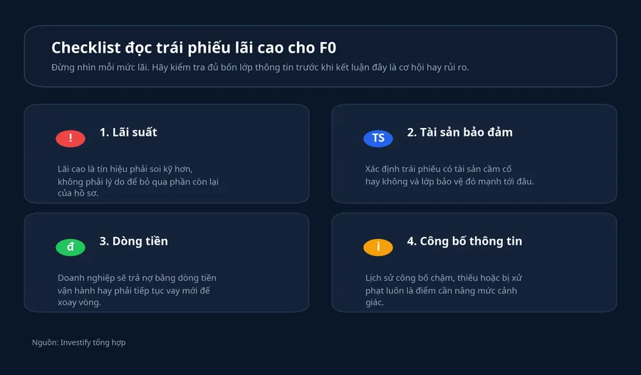 Checklist đọc trái phiếu lãi cao cho F0