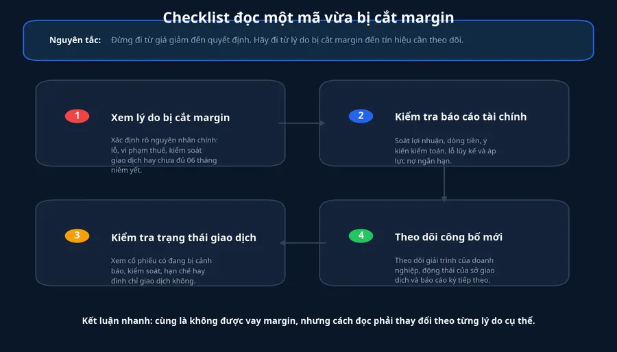 Checklist đọc mã bị cắt margin