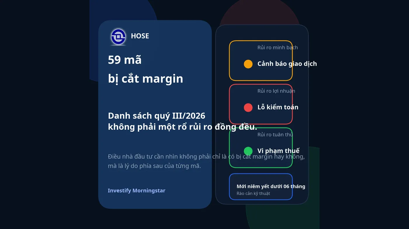 59 mã bị cắt margin, đừng đọc cùng một cách