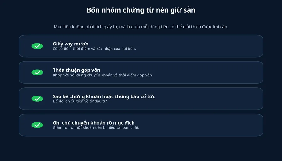 Những chứng từ F0 nên giữ sẵn