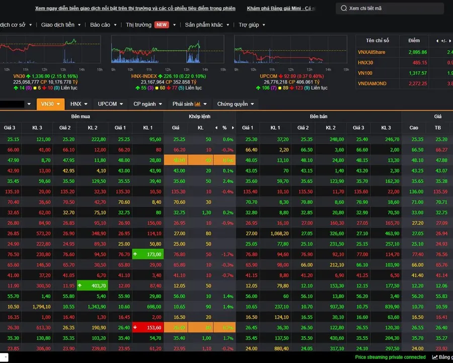 Foreign buying surged, but the tape stayed weak