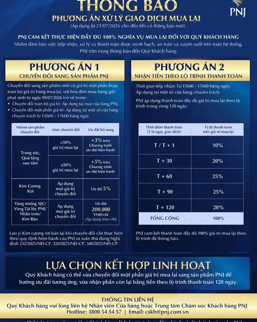 Thông báo của PNJ về phương án xử lý giao dịch mua lại
