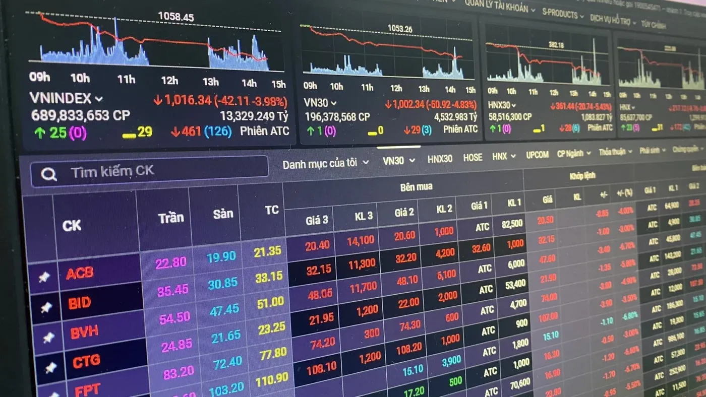 VN-Index giữ 1.700 điểm, độ rộng chưa xác nhận