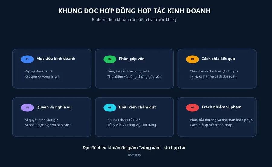Khung đọc các điều khoản chính của hợp đồng hợp tác kinh doanh