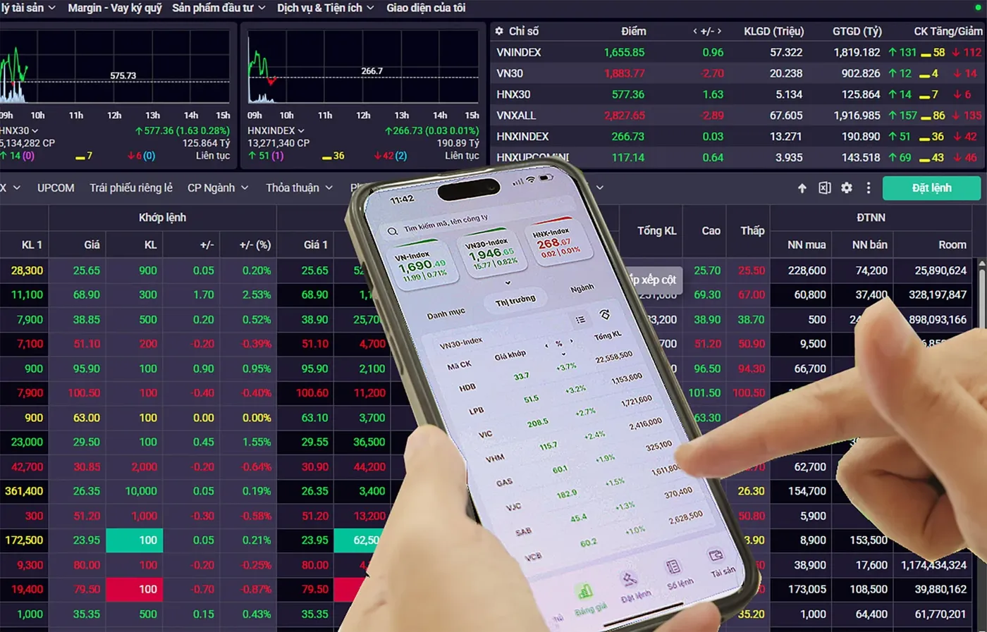 ETF cổ tức không phải lá chắn cho danh mục