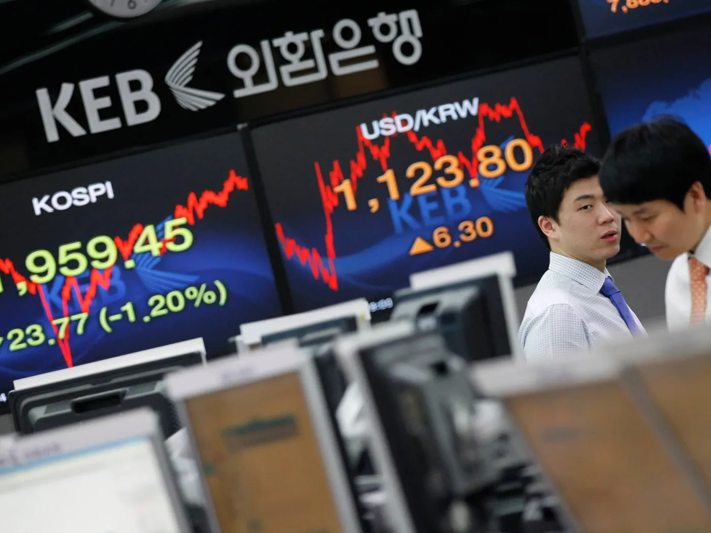 KOSPI hồi mạnh, tài khoản vẫn có thể lỗ